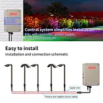 24v led landscape flood lights